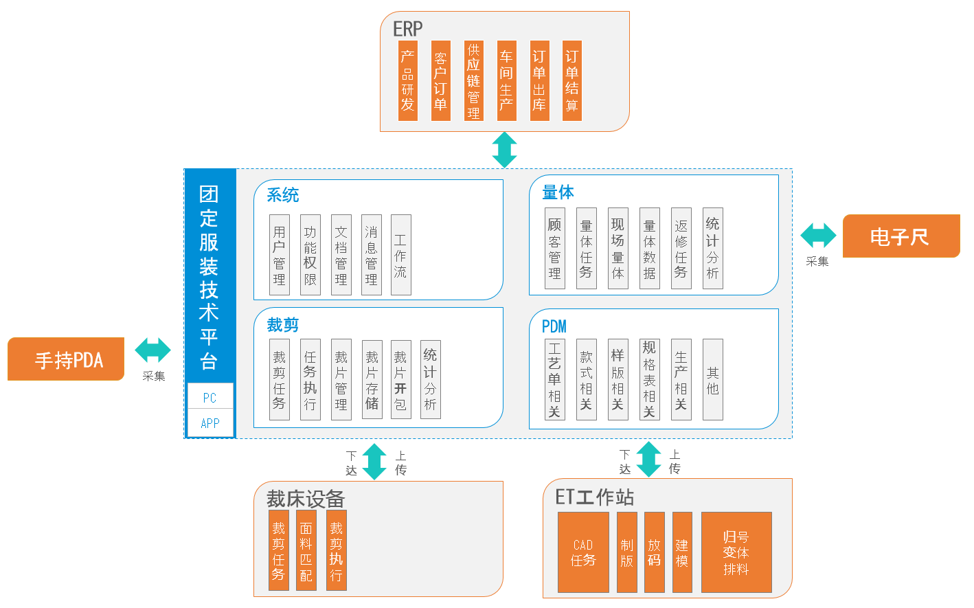 微信图片_20190705154219.png